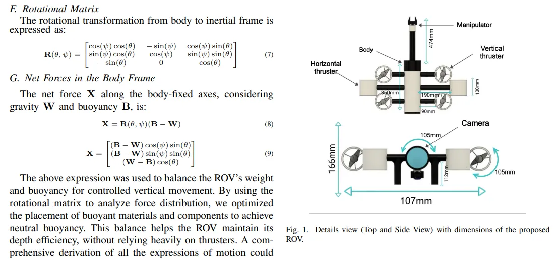 TritonZ: A Remotely Operated Underwater Rover with Manipulator Arm for Exploration and Rescue Operations